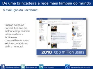 De uma brincadeira à rede mais famosa do mundo
A evolução do Facebook



 Criação do botão
 Curtir (Like), que era
 melhor compreendido
 pelos usuários e
 facilitava o
 compartilhamento ao
 exibir o conteúdo no
 perﬁl e no mural.




 /deniszaninilima   @deniszanini   /deniszanini   www.deniszanini.com.br
 