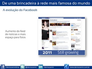 De uma brincadeira à rede mais famosa do mundo
A evolução do Facebook




 Aumento do feed
 de notícias e mais
 espaço para fotos




 /deniszaninilima   @deniszanini   /deniszanini   www.deniszanini.com.br
 