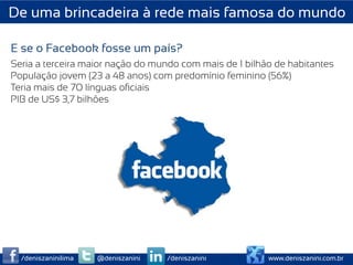 De uma brincadeira à rede mais famosa do mundo

E se o Facebook fosse um país?
Seria a terceira maior nação do mundo com mais de 1 bilhão de habitantes
População jovem (23 a 48 anos) com predomínio feminino (56%)
Teria mais de 70 línguas oﬁciais
PIB de US$ 3,7 bilhões




  /deniszaninilima   @deniszanini   /deniszanini         www.deniszanini.com.br
 