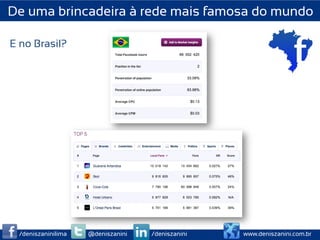 De uma brincadeira à rede mais famosa do mundo

E no Brasil?




 /deniszaninilima   @deniszanini   /deniszanini   www.deniszanini.com.br
 