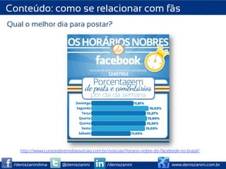 Conteúdo: como se relacionar com fãs
Qual o melhor dia para postar?




    http://www.cursosobremidiassociais.com.br/noticias/horario-nobre-do-facebook-no-brasil/


 /deniszaninilima       @deniszanini          /deniszanini                   www.deniszanini.com.br
 
