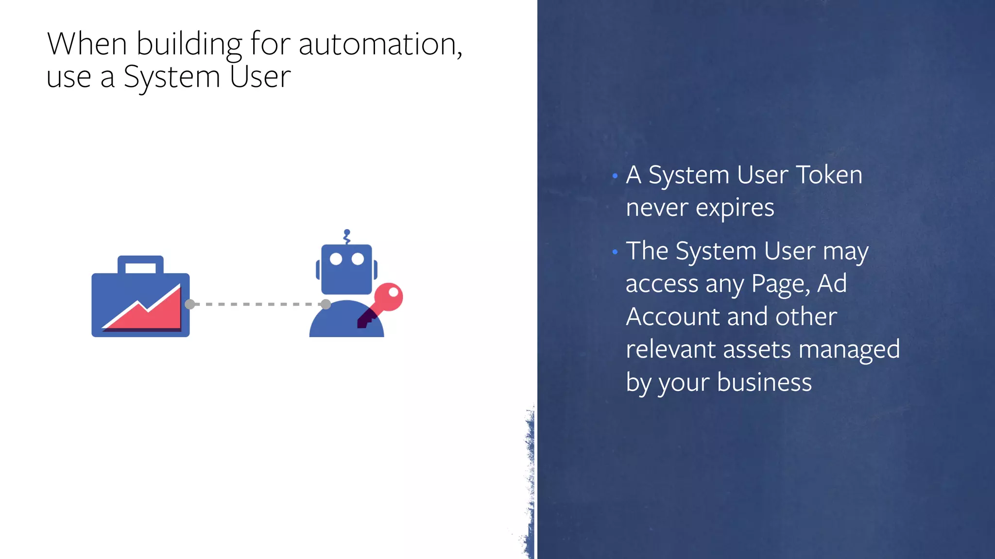 When building for automation,
use a System User
Source: Placeholder text. Delete this box if source is not needed.
• A System User Token
never expires
• The System User may  
access any Page, Ad
Account and other
relevant assets managed
by your business
 