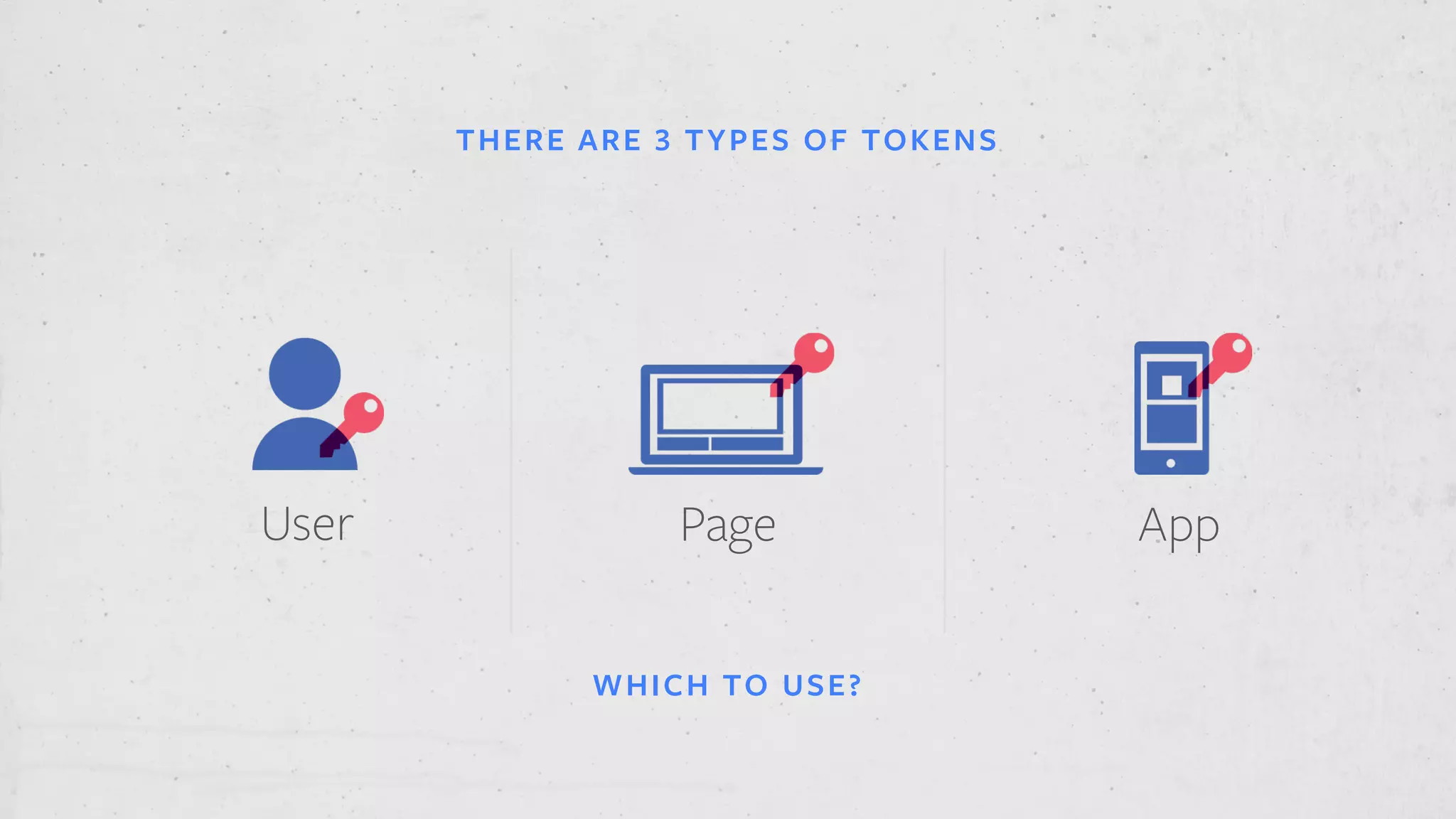 PageUser App
THERE ARE 3 TYPES OF TOKENS
WHICH TO USE?
 