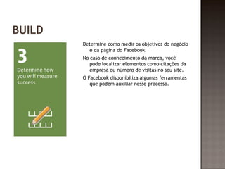 BUILD 
Determine como medir os objetivos do negócio 
e da página do Facebook. 
No caso de conhecimento da marca, você 
pode localizar elementos como citações da 
empresa ou número de visitas no seu site. 
O Facebook disponibiliza algumas ferramentas 
que podem auxiliar nesse processo. 
 