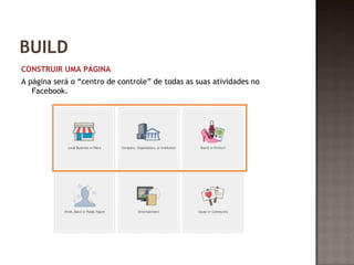 BUILD 
CONSTRUIR UMA PÁGINA 
A página será o “centro de controle” de todas as suas atividades no 
Facebook. 
 