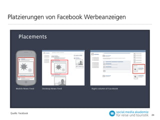 Platzierungen von Facebook Werbeanzeigen

Quelle: Facebook

24

 