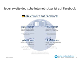 Jeder zweite deutsche Internetnutzer ist auf Facebook

Quelle: Facebook

4

 