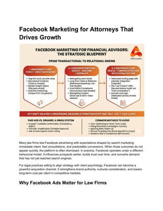 Effective Facebook Marketing Strategies for Law Firms to Drive Client ...