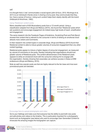 Section1
Introduction
Section6
ENGAGE
Section7
Resources
Section5
CONVERT
Section4
ACT
Section3
REACH
Section2
PLAN
© Smart Insights (Marketing Intelligence) Limited. Please go to www.smartinsights.com to feedback or access our other guides.
Smarter Facebook Marketing
!
100
self.
It is thought that a ‘Like’ communicates a social signal (Jahn & Kunz, 2012; Muntinga et al,
2011) to an individual’s friends since in sharing a funny post, they communicate that they,
too, have a sense of humour. Liking such content helps them clearly identify with the brand
(Holbrook & Hirschman, 1982).
Using ‘Relational’ content posts
Marie classified each of 820 Musicademy posts from a 12-month period. Using a
classification adapted from Ahuja and Medury (2010), she found that ‘Relational’ posts which
ask questions and encourage engagement do indeed enjoy high levels of reach, amplification
and engagement.
The same research into the Facebook Pages of Andertons, Scratching Post and Park Bench
showed that content that is relevant to the consumer in terms of striking an emotional chord
attracts more visitors and Comments.
In their research into content types in corporate blogs, Ahuja and Medury (2010) found that
Relational content is able to induce greater volumes of consumer engagement than any other
content typology.
Relational posts appear to induce a higher degree of consumer engagement, as measured
by volume of comments on the posts, thereby indicating that organisations should host
greater volume of Relational posts. The content attractiveness of the Relational posts
appears to strike an emotional chord with the consumer enticing him to engage with
the organisation, thereby showing that corporates can achieve success in these e-CRM
endeavours (Ahuja and Medury, 2010).
Note as well how popular posts are that are highly relevant to the fan base and how even
promotional posts are tolerated.
Encourage fans to upload photographs and video
Go to your Settings and make sure that everyone has the ability to post both new posts
and add photos and videos to the timeline. This is particularly important for a photography
brand such as Autographer (see below) who want to encourage User Generated Content to
showcase the amazing images the Autographer can capture.
 