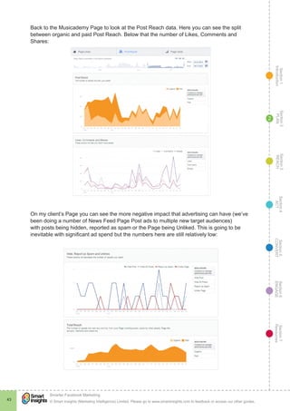 Section1
Introduction
Section6
ENGAGE
Section7
Resources
Section5
CONVERT
Section4
ACT
Section3
REACH
Section2
PLAN
© Smart Insights (Marketing Intelligence) Limited. Please go to www.smartinsights.com to feedback or access our other guides.
Smarter Facebook Marketing
!
43
2
Back to the Musicademy Page to look at the Post Reach data. Here you can see the split
between organic and paid Post Reach. Below that the number of Likes, Comments and
Shares:
On my client’s Page you can see the more negative impact that advertising can have (we’ve
been doing a number of News Feed Page Post ads to multiple new target audiences)
with posts being hidden, reported as spam or the Page being Unliked. This is going to be
inevitable with significant ad spend but the numbers here are still relatively low:
 