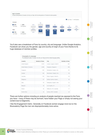 Section1
Introduction
Section6
ENGAGE
Section7
Resources
Section5
CONVERT
Section4
ACT
Section3
REACH
Section2
PLAN
© Smart Insights (Marketing Intelligence) Limited. Please go to www.smartinsights.com to feedback or access our other guides.
Smarter Facebook Marketing
!
48
2
You’ll also see a breakdown of Fans by country, city and language. Unlike Google Analytics,
Facebook can show you the gender, age and country of origin of your Fans thanks to its
huge database of member profiles.
There are further options including an analysis of people reached (as opposed to the Fans
you have – many of these may be dormant, have hidden your Page or simply not seeing your
content due to Edgerank).
I like the Engagement metric. Generally on Facebook women engage more but on the
Musicademy Page the men are disproportionately more active.
 