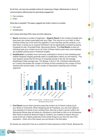 Section1
Introduction
Section6
ENGAGE
Section7
Resources
Section5
CONVERT
Section4
ACT
Section3
REACH
Section2
PLAN
© Smart Insights (Marketing Intelligence) Limited. Please go to www.smartinsights.com to feedback or access our other guides.
Smarter Facebook Marketing
!
89
4
So far then, we have two possible metrics for measuring a Page’s effectiveness in terms of
communications effectiveness for generating engagement:
þþ Fan numbers.
þþ PTAT.
What else is possible? The paper suggests two further metrics to consider:
þþ Fan reach.
þþ Amplification.
Let’s review what these KPIs mean and their relevance:
þþ Reach comprises a number of segments – Organic Reach is the number of people who
have seen any content associated with your Page. This may be on your Wall, on their
Timeline (if they are a Fan and if the algorithm is such that they see the content), or on
their ticker. It comes as no surprise that Reach can be significantly increased by paying
Facebook for Ads, Promoted Posts, Sponsored Stories. This Paid Reach is when an
individual sees your content via an ad. Each of these metrics (and many more besides)
are available post-by-post in Facebook Insights.
þþ Amplification is probably more commonly understood in terms of viral marketing (and
indeed Facebook Insights generally refers to amplification metrics as viral metrics).  The
new research shows that for the top 10 corporate brands in the US, the average
Amplification Ratio average was 1.05 (Range: 0.42 to 2.18). ComScore describes this
as ‘a metric that divides the number of Friends of Fans reached by the number of Fans
reached with earned media, or the number of impressions reaching each of these
segments’.
þþ Viral Reach occurs when someone sees that content via a Friend’s activity (such
as a Share or Comment). When designing ads for Facebook, you can even select to
only advertise to Friends of your existing Fans. Not only is there a proven uplift in the
Sponsored Stories type ad (where an individual is more likely to click on an ad because
their friend is named as liking the Page or Content), but it stands to reason that your
social circle has a higher propensity to like similar things to you than the rest of the
population – that’s one of the reason you are friends in the first place.
So brands are using their Fans as a conduit for brand exposure to their Friends. Because the
 