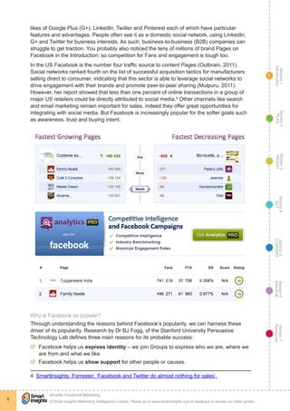 Section1
Introduction
Section6
ENGAGE
Section7
Resources
Section5
CONVERT
Section4
ACT
Section3
REACH
Section2
PLAN
© Smart Insights (Marketing Intelligence) Limited. Please go to www.smartinsights.com to feedback or access our other guides.
Smarter Facebook Marketing
!
9
1
likes of Google Plus (G+), LinkedIn, Twitter and Pinterest each of which have particular
features and advantages. People often see it as a domestic social network, using LinkedIn,
G+ and Twitter for business interests. As such, business-to-business (B2B) companies can
struggle to get traction. You probably also noticed the tens of millions of brand Pages on
Facebook in the Introduction; so competition for Fans and engagement is tough too.
In the US Facebook is the number four traffic source to content Pages (Outbrain, 2011).
Social networks ranked fourth on the list of successful acquisition tactics for manufacturers
selling direct to consumer, indicating that this sector is able to leverage social networks to
drive engagement with their brands and promote peer-to-peer sharing (Mulpuru, 2011).
However, her report showed that less than one percent of online transactions in a group of
major US retailers could be directly attributed to social media.4
Other channels like search
and email marketing remain important for sales, indeed they offer great opportunities for
integrating with social media. But Facebook is increasingly popular for the softer goals such
as awareness, trust and buying intent.
Best Practice Tip 2  Review sector use of Facebook by brands in your market
To help set realistic expectations amongst clients it’s useful to sample Facebook pages in
your sector.
Social Bakers can help here again. The next chart takes the example of Kitchen and
Cookware companies registered with Social Bakers. This can be useful for finding some of
the leading adopters in a sector and a country.
However, it’s good to click through to the Pages in order to learn. Approaches that work for
big brands such as these can often be adapted at a more local level. And if you work on
building your Fanbase organically (rather than simply through competitions and advertising),
you are likely to grow a more engaged audience. The aim of this Smarter Guide is to show
you how
Why is Facebook so popular?
Through understanding the reasons behind Facebook’s popularity, we can harness these
driver of its popularity. Research by Dr BJ Fogg, of the Stanford University Persuasive
Technology Lab defines three main reasons for its probable success:
þþ Facebook helps us express identity – we join Groups to express who we are, where we
are from and what we like.
þþ Facebook helps us show support for other people or causes.
4  SmartInsights: Forrester: ‘Facebook and Twitter do almost nothing for sales’.
 