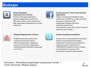 Выводы

       Самая(популярная((                       Социальная(сеть(с(очень(качественной(
       социальная(сеть(в(Рос...