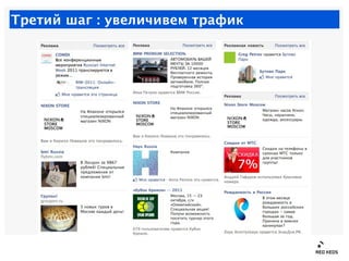 Третий шаг : увеличивем трафик
 