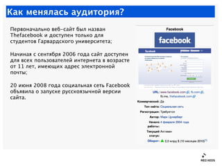 Как менялась аудитория?
Первоначально веб-сайт был назван
Thefacebook и доступен только для
студентов Гарвардского универс...