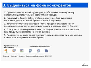 3. Выделиться на фоне конкурентов
 1. Проведите опрос вашей аудитории, чтобы понять разницу между
 желаемым и действительн...