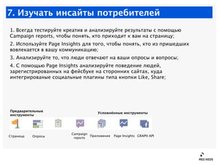 7. Изучать инсайты потребителей
1. Всегда тестируйте креатив и анализируйте результаты с помощью
Campaign reports, чтобы п...