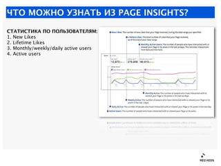 ЧТО МОЖНО УЗНАТЬ ИЗ PAGE INSIGHTS?

СТАТИСТИКА ПО ПОЛЬЗОВАТЕЛЯМ:
1. New Likes
2. Lifetime Likes
3. Monthly/weekly/daily ac...