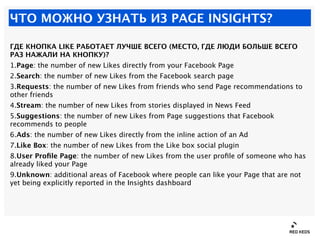 ЧТО МОЖНО УЗНАТЬ ИЗ PAGE INSIGHTS?

ГДЕ КНОПКА LIKE РАБОТАЕТ ЛУЧШЕ ВСЕГО (МЕСТО, ГДЕ ЛЮДИ БОЛЬШЕ ВСЕГО
РАЗ НАЖАЛИ НА КНОПК...