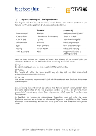 SEITE 17




d)       Gegenüberstellung der Leistungsmerkmale
Der Vergleich von Fanseite und Anwendung macht deutlich, dass mit der Kombination von
Fanseite und Anwendung optimale Ergebnisse erzielt werden können:


                              Fanseite                             Anwendung
Kommunikation:                Mit Fans:                            Mit konnektierten Nutzern:
  One-to-many                   Newsfeed + Aktualisierung           Inbox + E-Mail
  Onte-to-one                   (keine)                             Vom Nutzer ausgelöst
Funktionalitäten              Pinnwand                             Individuell gestaltbar
Layout                        Nicht gestaltbar                     Keine Einschränkungen
Tracking                      Insight Statistik                    Individuelles Tracking
Kosten & Aufwand              Keine                                Programmieraufwand &
                                                                   API Pflegeaufwand


Denn bei allen Vorteilen der Fanseite (vor allem keine Kosten) hat die Fanseite doch drei
wesentliche Nachteile, die sich aber mittels einer Anwendung überwinden lassen:
(1) Layout:
Ein individuelles Layout kann bei einer Fanseite nicht hergestellt werden;
(2) Viralität:
Die Fanseite als solche löst kaum Viralität aus; die lässt sich nur über entsprechend
programmierte Anwendungen erreichen;
(3) Tracking:
Nur bei der Anwendung ermöglicht der Zugriff auf die Nutzerdaten eine detaillierte Analyse des
Nutzerverhaltens.


Die Anwendung muss dabei nicht als Startseite Ihrer Fanseite definiert werden, sondern kann
(und sollte) über die Post an die Fans angeteasert werden: So erreichen Sie alle Fans, führen
diese auf die Anwendung und können durch entsprechende virale Prozesse der Anwendung neue
Fans gewinnen.
Im Zweiklang von Fanseite und eingebundener Anwendung lassen sich daher die besten
Ergebnisse erreichen, wobei immer ein schrittweises Vorgehen zu empfehlen ist. Die Fanseite
kann auch ohne Anwendung wachsen und dann später durch eine Anwendung nachgerüstet
werden.




           LEITFADEN FACEBOOK MARKETING: FANSEITEN (04.2010)     © Berliner Brandung GmbH
 