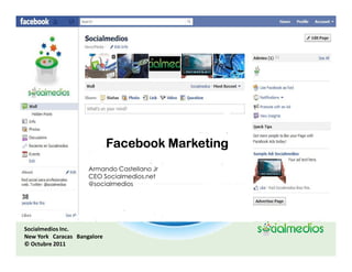 Calcule el ROI
                    enFacebook Marketing
                       su Mercadeo Digital
                     Armando Castellano Jr
                     CEO Socialmedios.net
                     @socialmedios




Socialmedios Inc.
New York Caracas Bangalore
© Octubre 2011
 