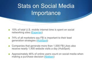Stats on Social Media
Importance
S 15% of total U.S. mobile internet time is spent on social
networking sites (Experian)
S...