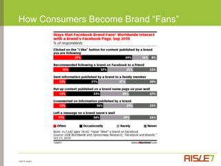 Health and Wellness Great Opportunity for Conversations