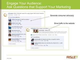 Provide Daily Inspiration:What’s for Dinner?