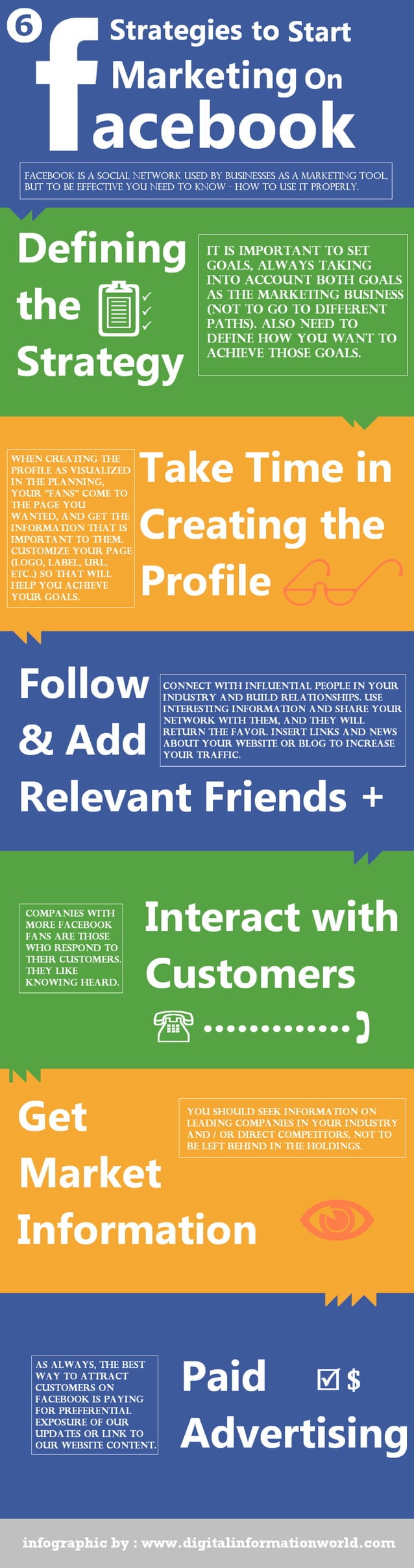 Facebook Marketing Strategies