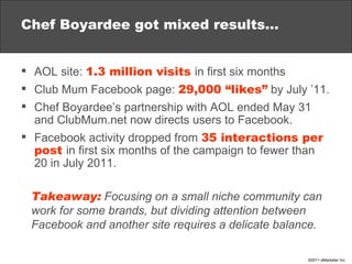 Chef Boyardee got mixed results… <ul><li>AOL site:  1.3 million visits  in first six months </li></ul><ul><li>Club Mum Fac...