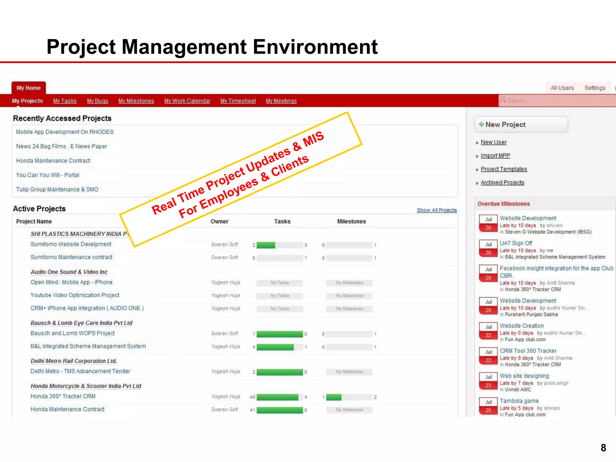 Project Management EnvironmentReal Time Project Updates & MISFor Employees & Clients