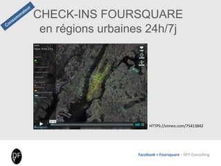Facebook + Foursquare – DFY Consulting
CHECK-INS FOURSQUARE
en régions urbaines 24h/7j
HTTPS://vimeo.com/75413842
 