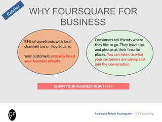 Facebook Meets Foursquare – DFY Consulting
WHY FOURSQUARE FOR
BUSINESS
93% of storefronts with local
channels are on Foursquare.
Your customers probably listed
your business already.
Consumers tell friends where
they like to go. They leave tips
and photos at their favorite
places. You can listen to what
your customers are saying and
join the conversation
CLAIM YOUR BUSINESS NOW! >>>>
 