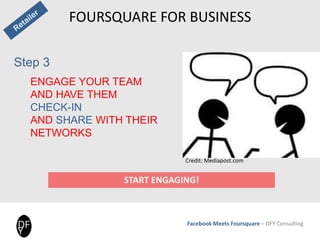 Facebook Meets Foursquare – DFY Consulting
FOURSQUARE FOR BUSINESS
START ENGAGING!
Step 3
ENGAGE YOUR TEAM
AND HAVE THEM
CHECK-IN
AND SHARE WITH THEIR
NETWORKS
Credit: Mediapost.com
 