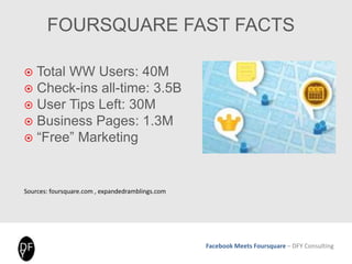 Facebook Meets Foursquare – DFY Consulting
FOURSQUARE FAST FACTS
 Total WW Users: 40M
 Check-ins all-time: 3.5B
 User Tips Left: 30M
 Business Pages: 1.3M
 “Free” Marketing
Sources: foursquare.com , expandedramblings.com
 