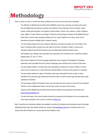 Methodology
        Here’s a quick run down on where this report’s statistics came from and how they were calculated.

            -    The definition of Middle East and North Africa (MENA) used for the purposes of producing this report

                 was the Middle East and African countries and territories of the Sultanate of Oman, Bahrain, Qatar,

                 Kuwait, United Arab Emirates, the Kingdom of Saudi Arabia, Yemen, Iraq, Lebanon, Jordan, Palestine,

                 Libya, Algeria, Tunisia, Morocco and Egypt. These are all Arab league members of the Middle East and

                 North Africa, and the report excludes statistics for Iran, Israel, Pakistan and Turkey, which are all

                 sometimes included as Middle East in research reports.

            -    The Arab league states of Comoros, Djibouti, Mauritania, Somalia and Sudan are not included in this

                 report. Facebook doesn’t provide any user data for Comoros, Somalia or Sudan. In case you’re

                 interested, Djibouti has 28,740 Facebook users and Mauritania 25,960 Facebook users.

            -    All Facebook user statistics were calculated from data taken from Facebook.com’s advertiser statistics
                               th     th
                 between May 12 and 17 2010.

            -    Only Arabic, English and French language preferences were analysed. Percentages for language

                 preference were calculated from the number of language users divided by the number of total users.

            -    The percentage of Male or Female users were calculated by dividing the number of Male or Female

                 users by the combined sum of users that have selected Male or Female as their gender on Facebook.

            -    The percentage statistics for ages of Facebook users were calculated from the number of users

                 identified with a particular age bracket and the total number of users for which age data has been made

                 available by Facebook.

            -    The percentage of Married Facebook users was calculated from the number of users that have selected

                 ‘Married’ as their ‘Relationship Status’ and the total number of users for the country.

            -    Figures used for Middle East and North Africa Internet adoption and populations were taken from

                 www.internetworldstats.com

            -    The site rank listed in the country profiles denotes the popularity that Facebook.com has compared with

                 other sites accessible in that country as ranked by Alexa.com


        Note: Facebook.com advertiser statistics are updated in real-time by Facebook and sometimes seem to fluctuate

        significantly day-to-day. We double-checked our results using facebakers.com and re-checked some of our

        country data with Facebook as a result to get the final statistics used.




© Spot On Public Relations                                                                                        Page 13
 