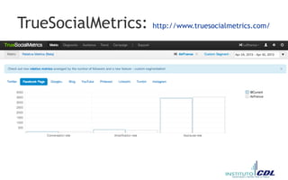 TrueSocialMetrics: http://www.truesocialmetrics.com/
 