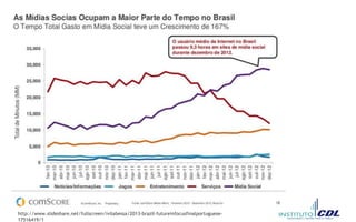http://www.slideshare.net/fullscreen/ivilabessa/2013-brazil-futureinfocusfinalportuguese-
17516419/1
 