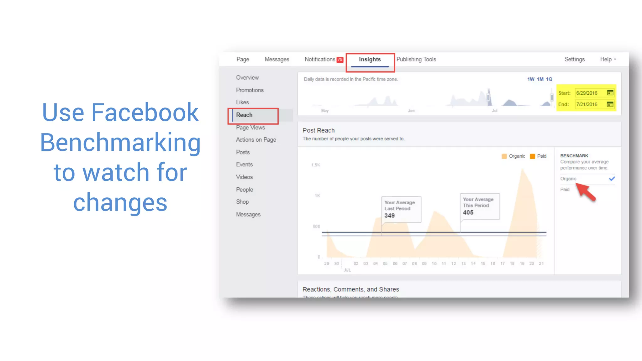 Use Facebook
Benchmarking
to watch for
changes
 