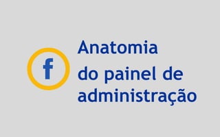 Anatomia
do painel de
administração
 