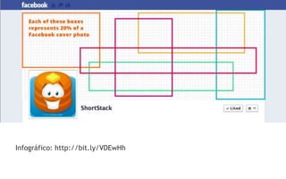 Infográfico: http://bit.ly/VDEwHh
 