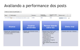 Avaliando a performance dos posts



                                         Usuários                  Pessoas falando
         Alcance                                                                                      Efeito viral
                                        envolvidos                    sobre isto
• Pessoas que visualizaram sua   • Pessoas que clicaram na sua   • Pessoas que criaram uma      • Falando sobre isso / Alcance
 publicação (apareceu no feed     publicação.                     história a partir de sua
 de notícias dela).                                               publicação: curtiram,
                                                                  comentaram ou
                                                                  compartilharam.
                                                                 • Pessoas que curtiram,
                                                                  comentaram ou
                                                                  compartilharam alguma
                                                                  publicação sua.
                                                                 • Este número está dentro de
                                                                  UE.
 