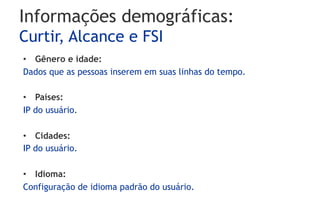 Informações demográficas:
Curtir, Alcance e FSI
•  Gênero e idade:
Dados que as pessoas inserem em suas linhas do tempo.

•  Países:
IP do usuário.

•  Cidades:
IP do usuário.

•  Idioma:
Configuração de idioma padrão do usuário.
 