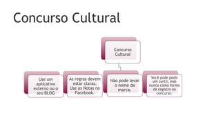 Concurso Cultural

                                     Concurso
                                     Cultural




     Use um       As regras devem                     Você pode pedir
                                    Não pode levar     um curtir, mas
    aplicativo      estar claras.     o nome da      nunca como forma
   externo ou o   Use as Notas no       marca.         de registro no
    seu BLOG         Facebook.                           concurso.
 