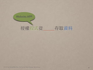 2014. By Deng Wei-Dai. For Social Web Design Workshop.
ڙʽ_____ȡY
4
Website.APP
 