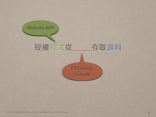 2014. By Deng Wei-Dai. For Social Web Design Workshop.
ڙʽ_____ȡY
4
Website.APP
FB.GitHub.
LinkedIn
 