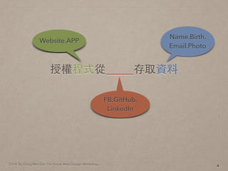 2014. By Deng Wei-Dai. For Social Web Design Workshop.
ڙʽ_____ȡY
4
Website.APP
FB.GitHub.
LinkedIn
Name.Birth.
Email.Photo
 