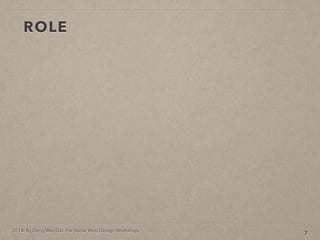 2014. By Deng Wei-Dai. For Social Web Design Workshop.
ROLE
7
 
