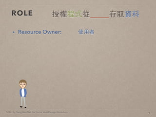 2014. By Deng Wei-Dai. For Social Web Design Workshop.
ROLE
? Resource Owner: ʹ?
7
ڙʽ_____ȡY
 